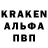Марихуана Bruce Banner Gulbarjan Kazakbaeva